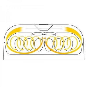 Brinsea Ovation 28 ECO 2